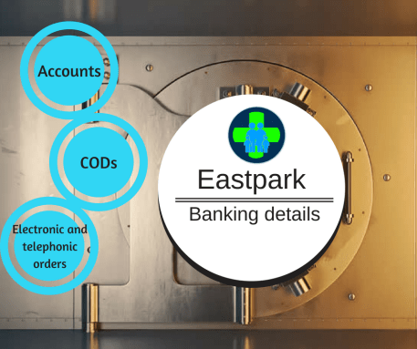 Eastpark Pharmacy Banking details